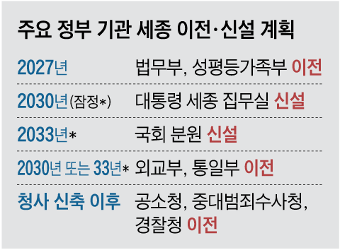 그래픽=박상훈
