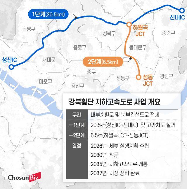그래픽=정서희