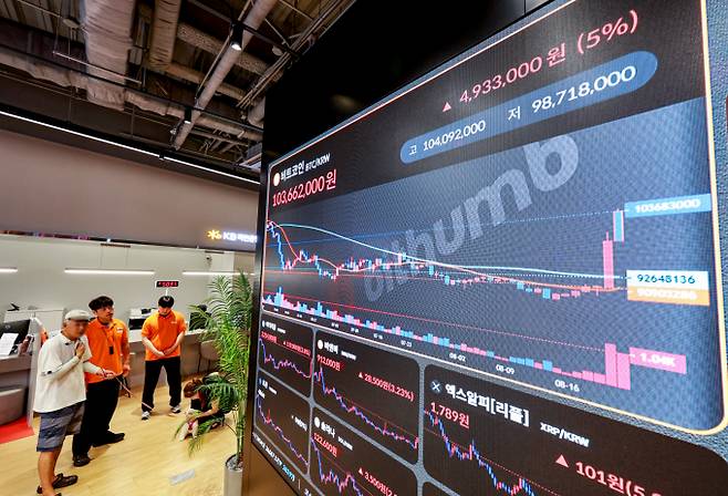 가상자산 시장 제도화 지연과 과세에 대한 우려가 커지고 있다. 사진은 지난 5월 서울 강남구의 빗썸라운지 전광판. /사진=뉴스1