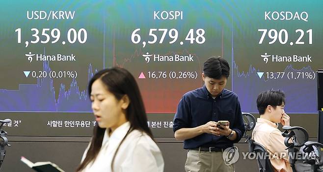 환율 1년 2개월만에 1,350원대..코스피는 강보합 (서울=연합뉴스) 최재구 기자 = 지난 3일 서울 중구 하나은행 본점에서 직원들이 증시와 환율을 모니터 하고 있다. 이날 코스피는 전장보다 16.76포인트(0.26%) 오른 6,579.48에 거래를 종료했다. 원/달러 환율은 9.4원 내린 1,359.3원으로 장을 마쳤다. 2026.9.3 jjaeck9@yna.co.kr
