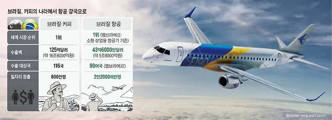 그래픽=이철원
