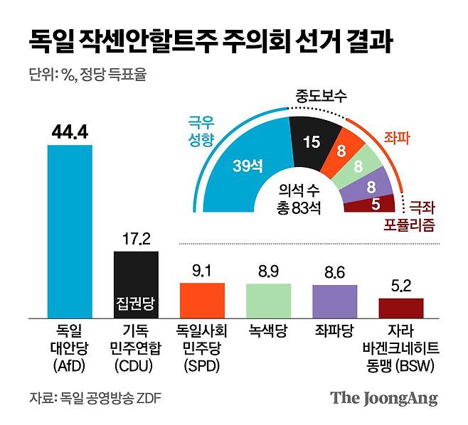 김영옥 기자