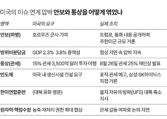 그래픽=송정근 기자