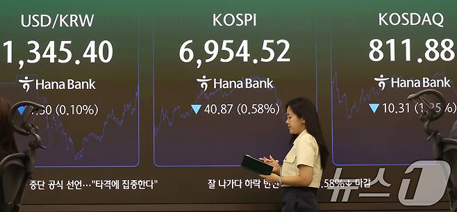 8일 오후 서울 중구 하나은행 딜링룸 전광판에 코스피 지수 등 시황이 표시되고 있다.2026.9.8 ⓒ 뉴스1 김명섭 기자