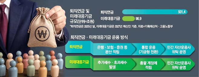 매경DB