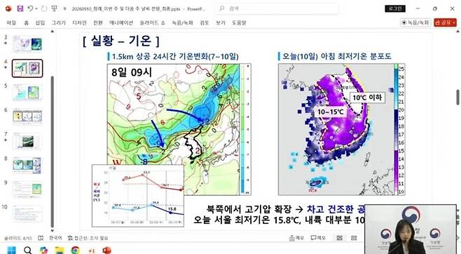 10일 기상청 정례 예보브리핑 화면 캡처.