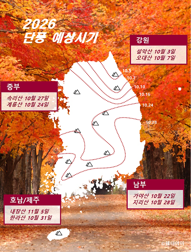 ◇2026 단풍 예상시기. 사진=웨더아이 제공