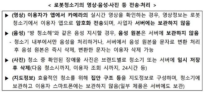 개인정보위원회는 로봇청소기가 처리하는 영상·음성·지도 정보 등의 수집·전송 과정에서 개인정보가 전반적으로 안전하게 관리되고 있다고 14일 밝혔다. 조사 대상은 로보락, 삼성전자, LG전자, 에코백스, 샤오미의 2025년 3월 기준 최신 모델이다. 개인정보위원회 제공