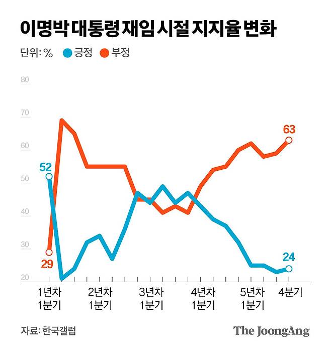 박경민 기자