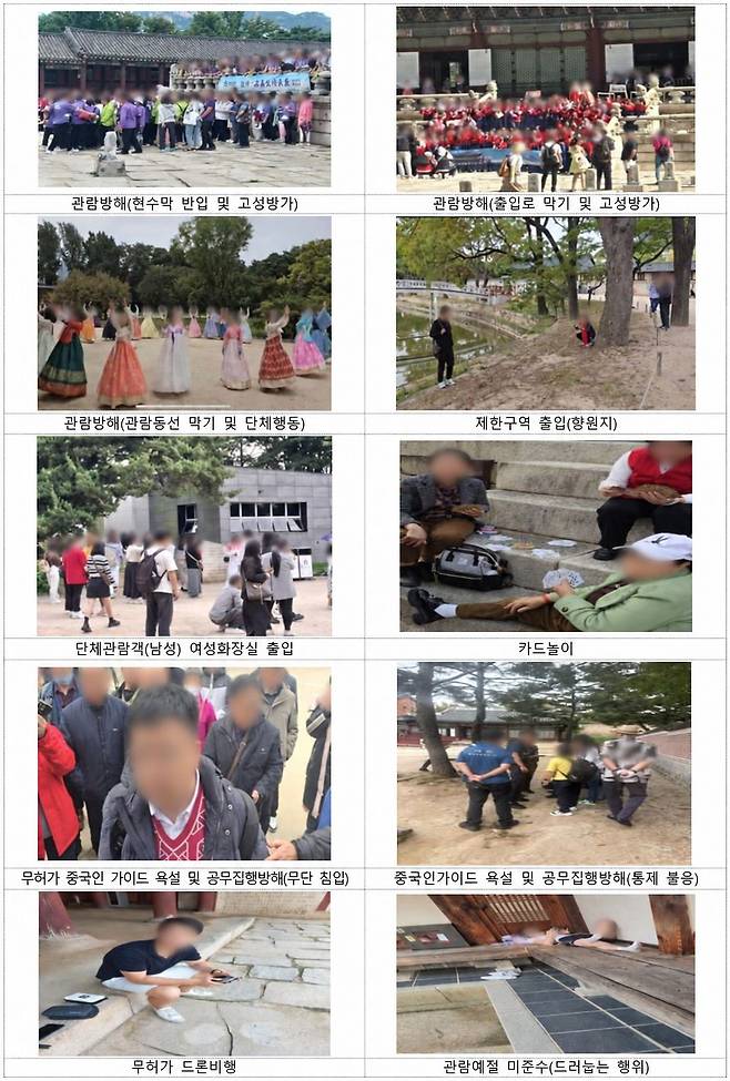 경복궁관리소 직원들이 CCTV 등으로 적발한 관람객의 무질서 행위들.