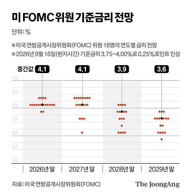 차준홍 기자