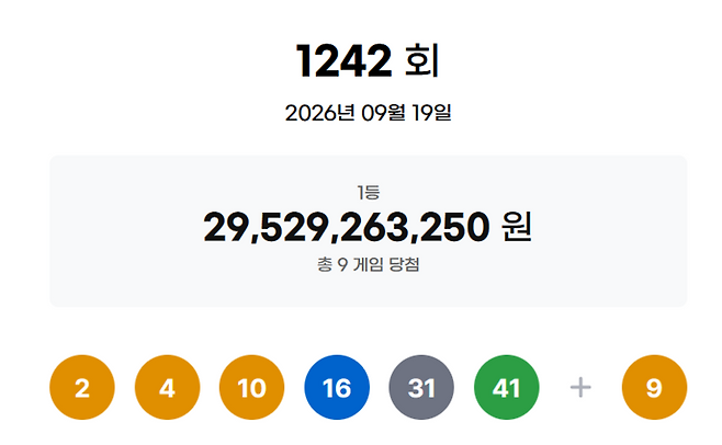 ▲ 로또