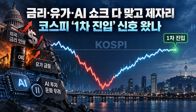 AI 기반 편집 이미지.(이미지=챗GPT)