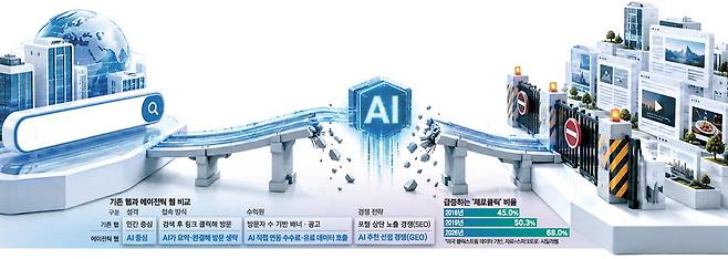 챗GPT