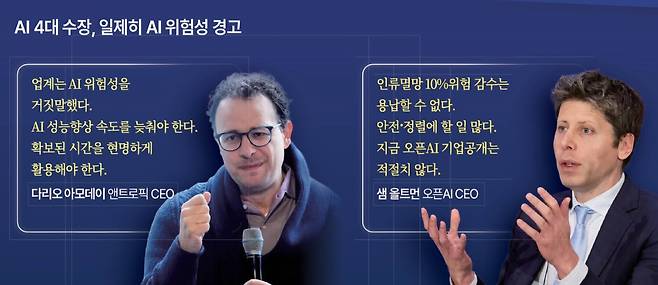 AI 속도조절론