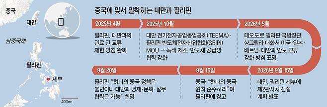 그래픽=김성규