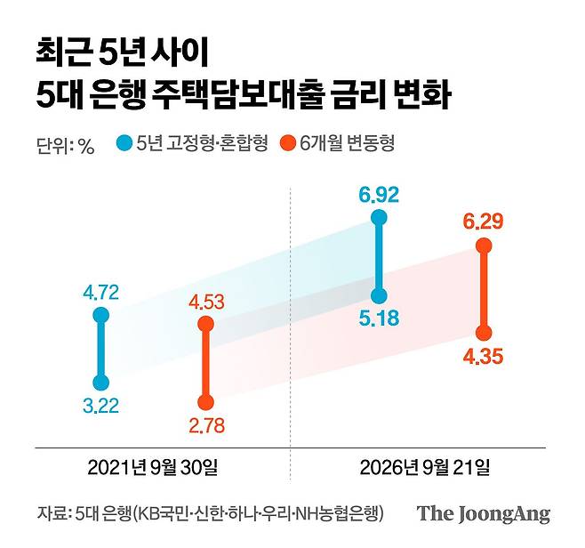 정근영 디자이너