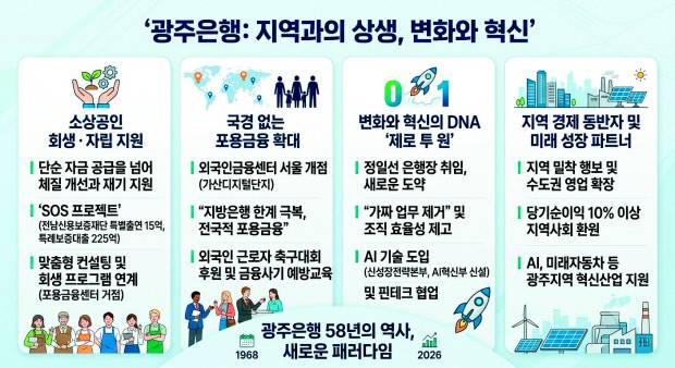 <AI 생성 이미지>