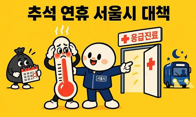 서울시와 자치구가 추석 연휴 기간 24시간 응급진료, 심야 대중교통, 환경미화 등 분야별 시민 편의 대책을 운영한다는 안내를 표현한 이미지. 인공지능(AI) 플랫폼 ‘세계온(SEGYE.On)’으로 생성