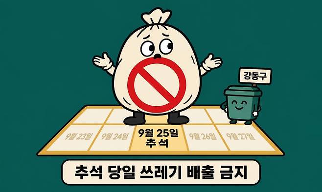 서울시와 자치구들이 추석 연휴 동안 의료·교통·청소 분야 종합 대책을 시행한다. 특히 추석 당일 강동구를 제외한 24개 자치구에서 쓰레기 배출을 금지하는 점을 강조한 이미지. 인공지능(AI) 플랫폼 ‘세계온(SEGYE.On)’으로 생성
