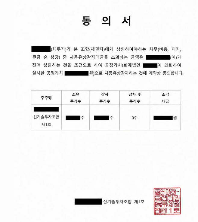 (사진=신철호 OGQ 대표 개인SNS)