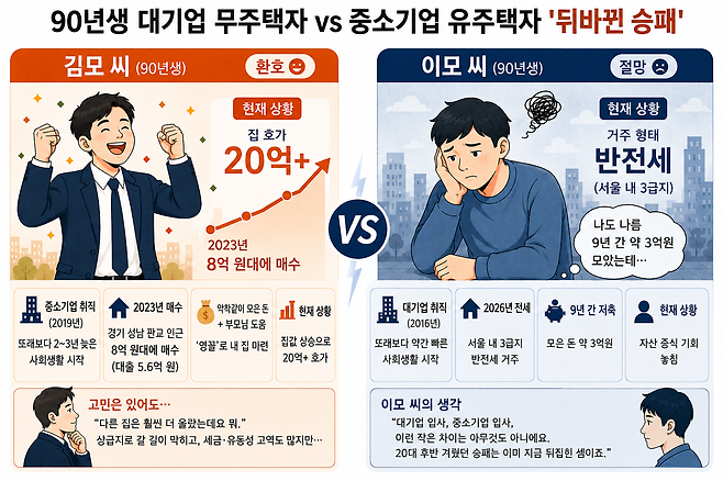 이해를 돕기 위해 인공지능(AI)으로 만든 이미지.
