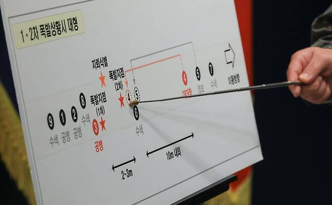양진혁 합동참모본부 작전부장이 28일 서울 용산구 국방부에서 열린 '비무장지대 지뢰 추정 폭발 사고' 관련 브리핑에서 관련 자료를 설명하고 있다. 연합뉴스