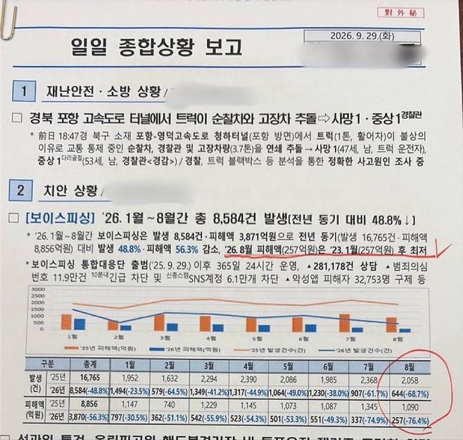 이재명 대통령이 엑스에 게시한 문건 갈무리