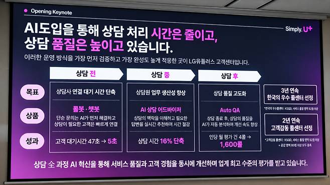 LG유플러스가 30일 서울 금천구 LG가산디지털센터에서 기자간담회를 열고 자사의 AICC 전략을 소개하고 있다./사진=구자윤 기자