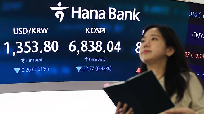 30일 서울 중구 하나은행 본점 딜링룸에 주가가 표시되고 있다. 이날 코스피는 32.77포인트(0.48%) 내린 6838.04로 장을 마쳤다. 연합뉴스