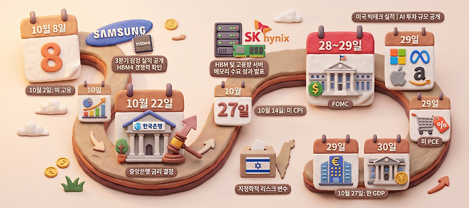 인공지능(AI) 생성 이미지.(출처=노트북LM)