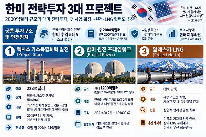 AI 생성 이미지