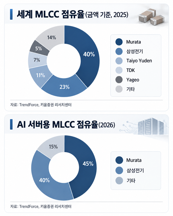 챗GPT에서 생성한 이미지