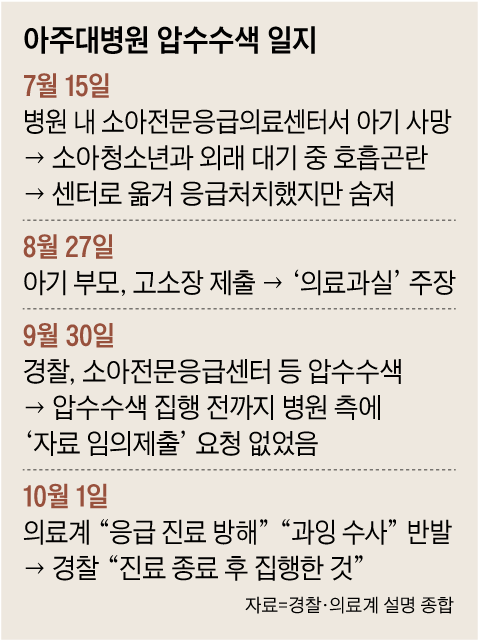그래픽=박상훈