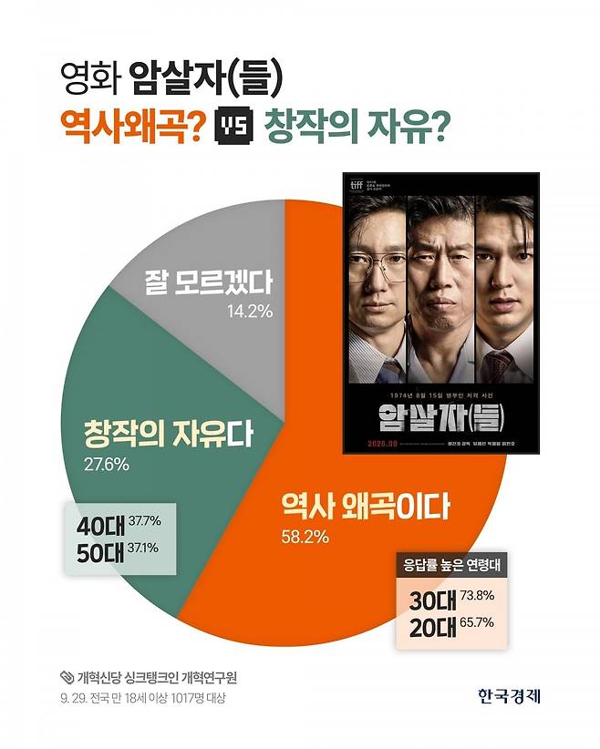 그래픽 = 유채영
