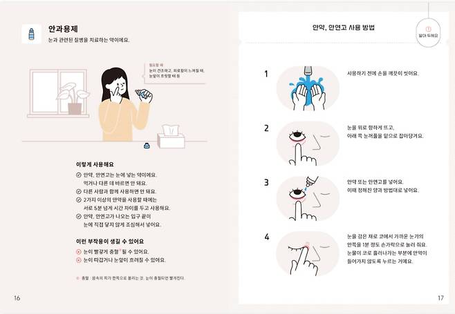 ▲ 2025년 한국의약품안전관리원이 소소한소통에 의뢰해 만든 '의약품 안전하게 사용하기' 안내문 일부 갈무리.(클릭하면 확대된 이미지를 보실 수 있습니다.)
