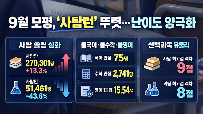 위 이미지는 생성형 AI를 활용해 제작되었습니다