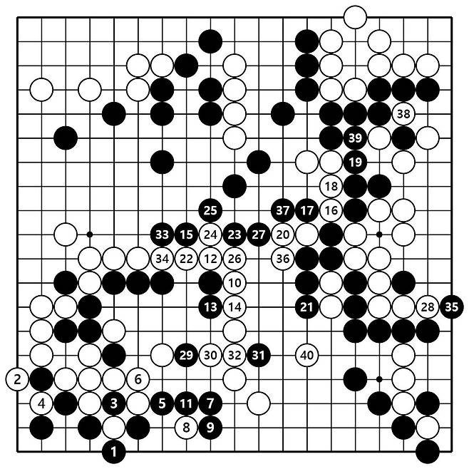 4보