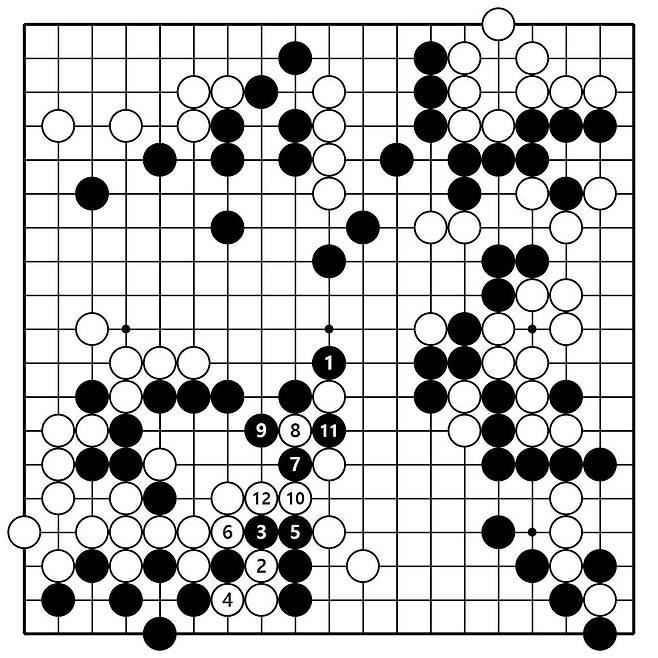 7도