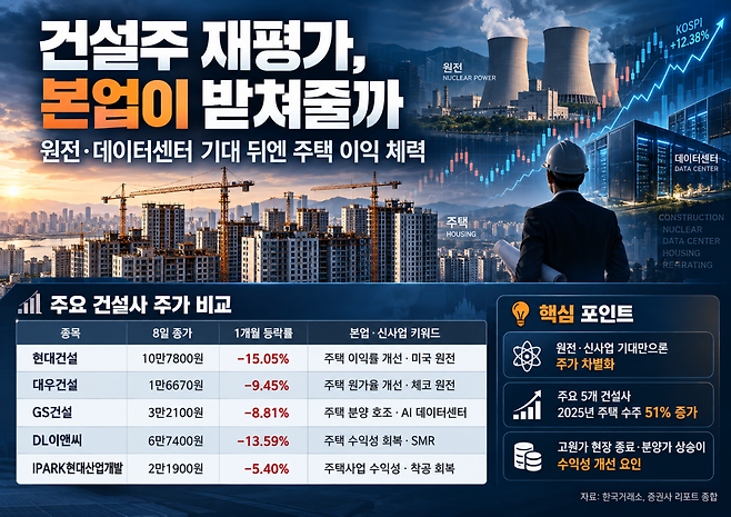 AI 기반 편집 이미지.(출처=챗GPT)