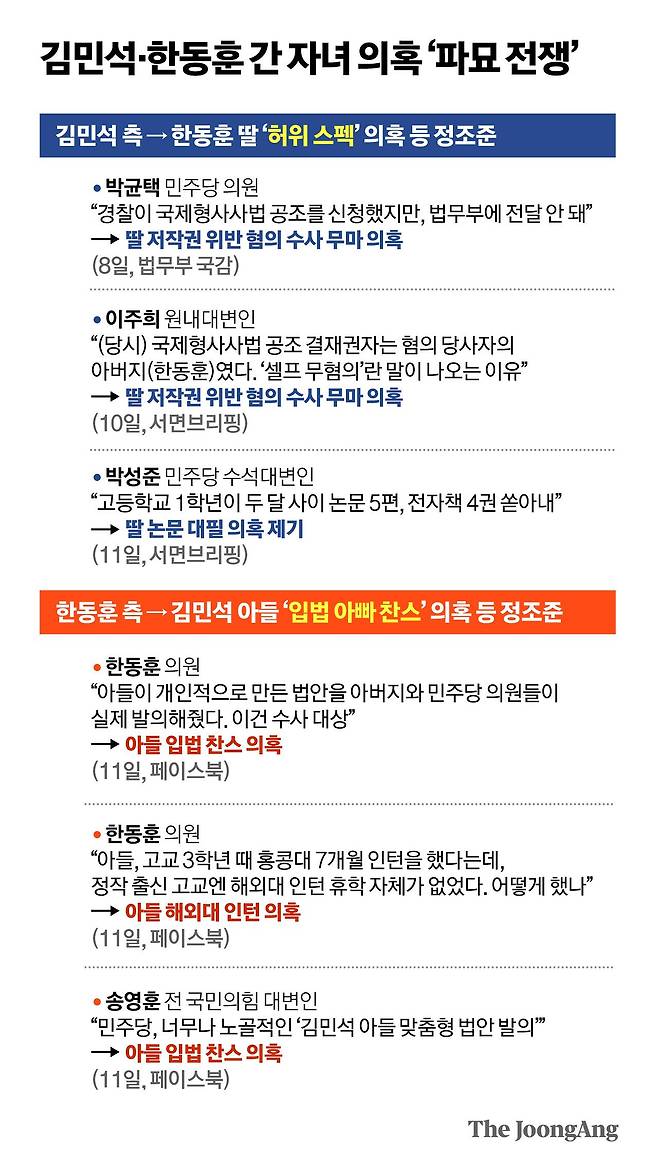 정근영 디자이너