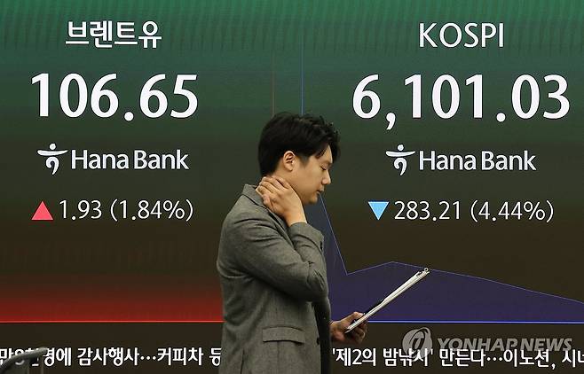 유가 상승 속 코스피 혼조 (서울=연합뉴스) 이진욱 기자 = 13일 서울 중구 하나은행 본점 딜링룸 전광판에 코스피 및 국제유가가 표시돼 있다. 이날 코스피는 장 초반 2∼3%대로 하락하며 5거래일 연속 하락세를 이어가고 있다. 오전 9시 1분 현재 코스피는 전날보다 185.78포인트(2.91%) 내린 6,198.46이다. 이후 하락률이 4%대까지 확대됐다. 이날 사우디아라비아 리야드 국제공항 피격 여파로 지정학적 긴장이 고조되면서 국제유가는 3거래일 연속 상승했다. 2026.10.13 cityboy@yna.co.kr
