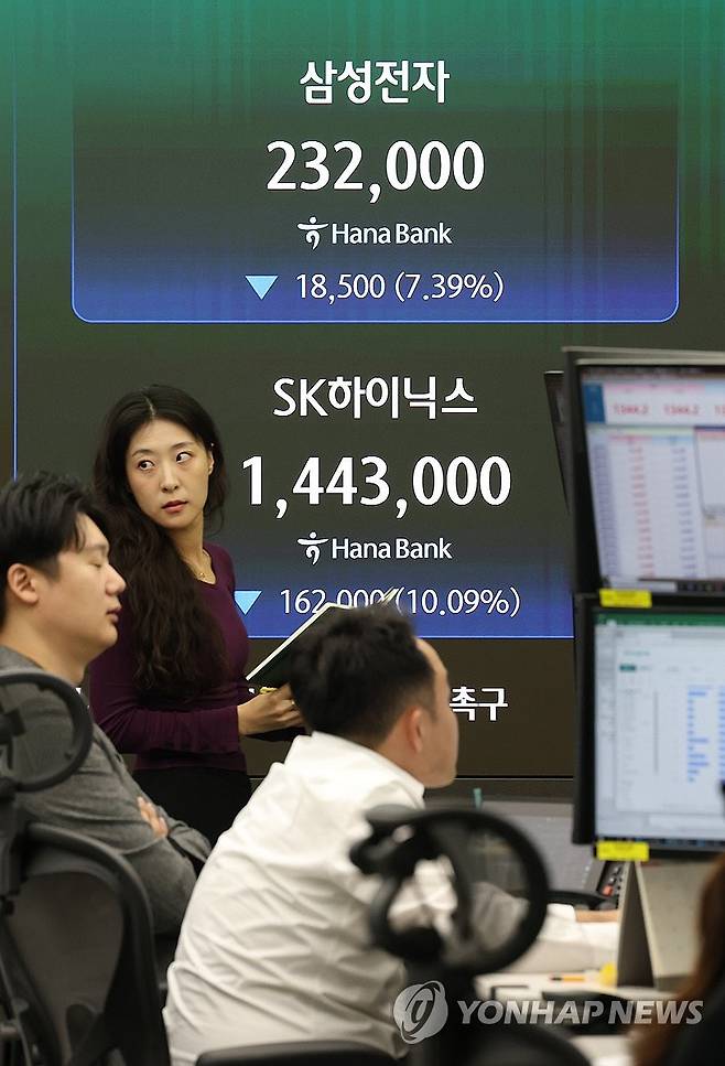 삼전닉스 급락 (서울=연합뉴스) 이지은 기자 = 13일 서울 중구 하나은행 딜링룸 현황판에 삼성전자와 SK하이닉스 주가가 표시되고 있다. 이날 코스피는 전날보다 348.89포인트(5.46%) 내린 6,035.35로, 코스닥 지수는 12.16포인트(1.43%) 내린 837.03으로 마감했다. 2026.10.13 jieunlee@yna.co.kr