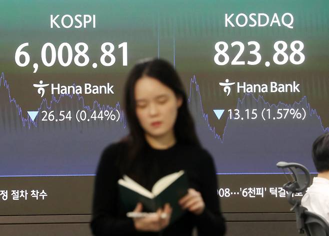 14일 코스피 지수가 26.54포인트 하락한 6008.81에 마감했다.(사진=이데일리 DB)