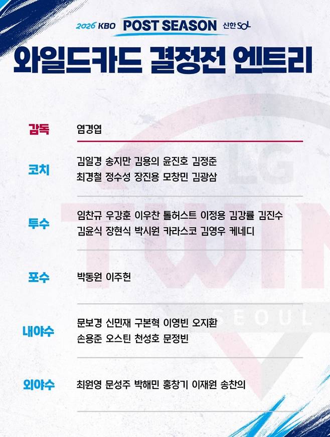2026 KBO 프로야구 와일드카드 선발 선수·중계 MBC