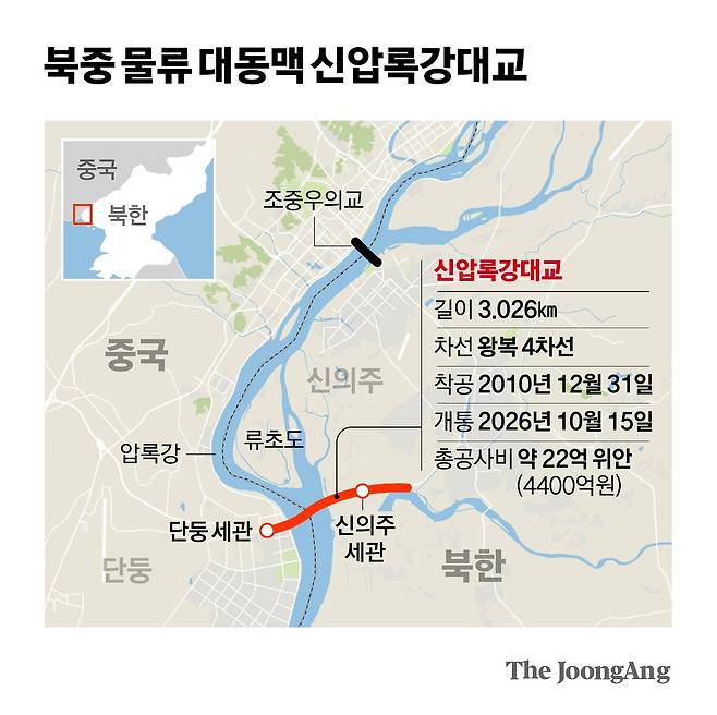 차준홍 기자