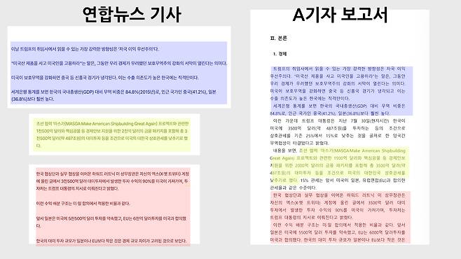 A기자 보고서 '경제' 부분에, 연합뉴스 기사 본문이 그대로 짜깁기 되어 있다.