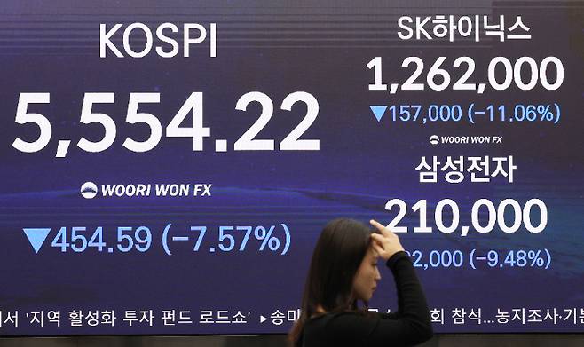 15일 서울 중구 우리은행 본점 딜링룸 전광판에 코스피 및 SK하이닉스, 삼성전자 종가가 표시돼 있다. 연합뉴스