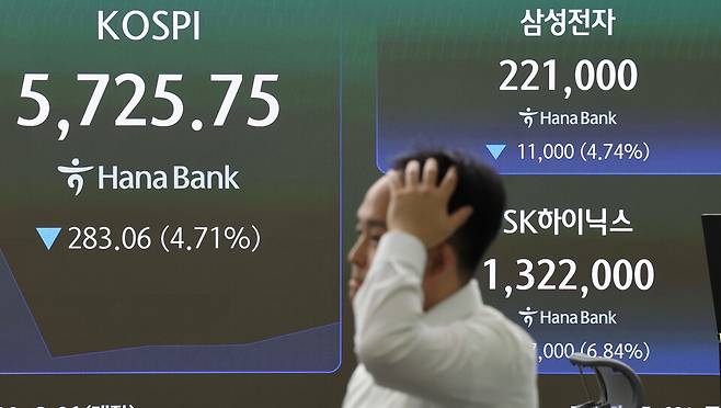 15일 서울 중구 하나은행 본점 딜링룸 전광판에 코스피 및 삼성전자, SK하이닉스 주가가 표시돼 있다. ⓒ연합뉴스