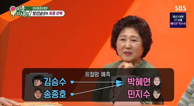 출처:SBS '미운 우리 새끼'